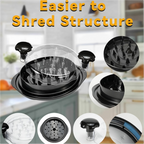 Chicken Shredder Tool Twist, Visible Chicken Breast Grinder Machine for Ground Food