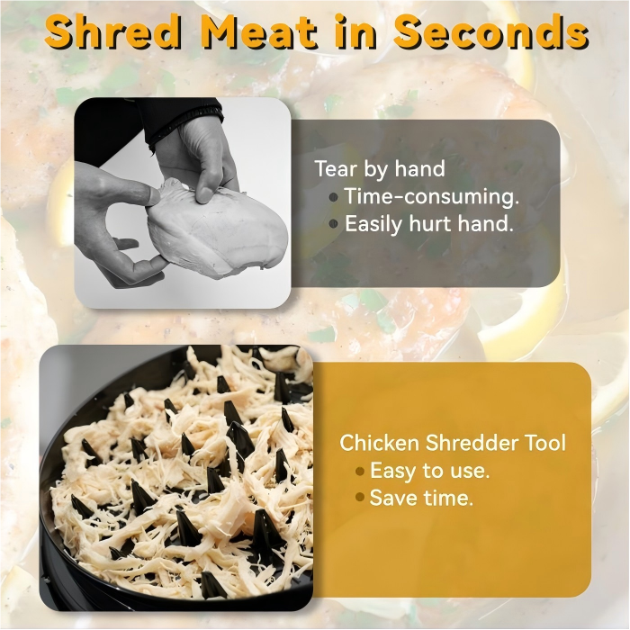 Chicken Shredder Tool Twist, Visible Chicken Breast Grinder Machine for Ground Food